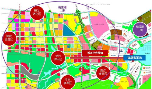 城市新區(qū)成價值高地，強(qiáng)資源型公寓產(chǎn)品領(lǐng)跑市場